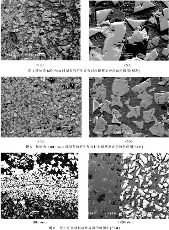 離心機轉(zhuǎn)速對再生復合材料輥環(huán)組織和性能的影響