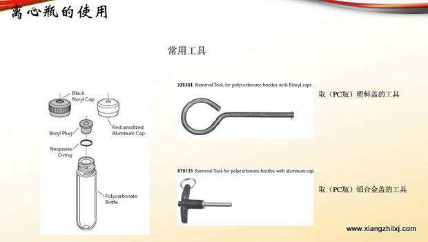 超速離心機(jī)離心管的使用-圖解-離心管怎么使用？