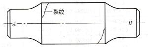 小型軋輥淬裂情況